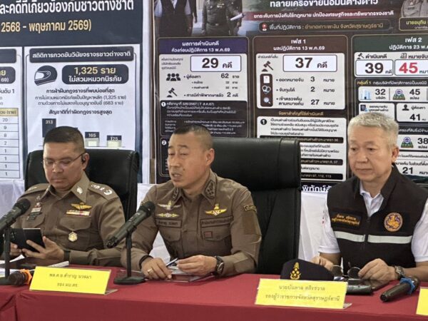 สุราษฎร์ธานี-หน่วยงานความมั่นคงสนธิกำลังปูพรมค้นเกาะพะงัน ตรวจสอบ 32 บริษัทนอมินี ถือครองที่ดินกว่า 40 ไร่