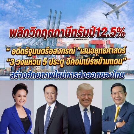 พลิกวิกฤตภาษีทรัมป์12.5% “ อดีตรัฐมนตรีอลงกรณ์ ”เสนอยุทธศาสตร์ “3 วงแหวน 5 ประตู – อีคอมเมิร์ซข้ามแดน” สร้างศักยภาพใหม่การส่งออกของไทย