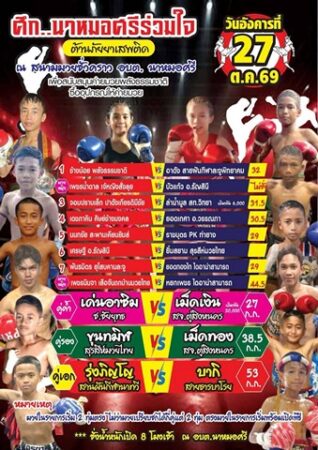 แวด วงกีฬามวยไทยภาคใต้ โดย… มนูญ (สิงห์จุก ม.อ.) สิกะพันธ์ ทีมข่าว ปรีชา สถิตย์เรืองศักดิ์ หาดใหญ่ จ.สงขลา